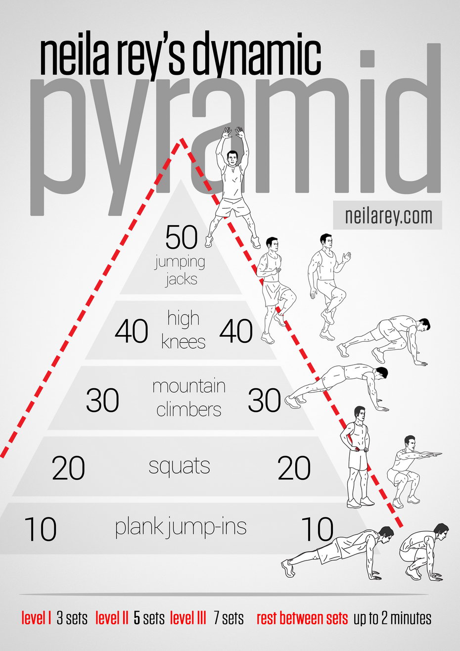 Pyramid Training Program